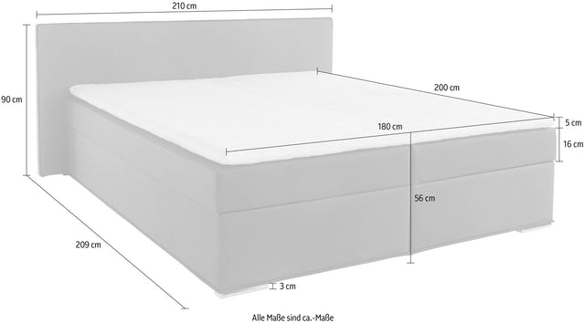 COLLECTION AB Boxspring "Kreta" antraciet 180X200 inclusief topper (zonder opbergruimte)