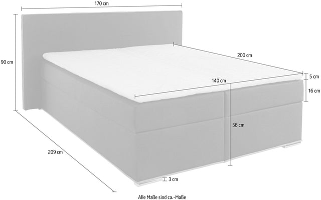 COLLECTION AB Boxspring "Kreta" antraciet 140X200 inclusief topper (zonder opbergruimte)